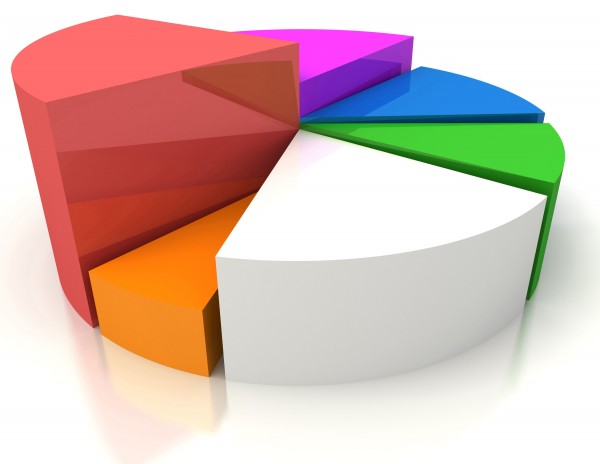 Linux Shared Enterprise: HD 150B, BW No Limite, 500 Emails, 25 MySql